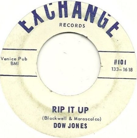 Rip It Up01Exchange 101 Dow Jones.jpg