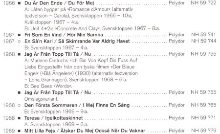 Lindfors, Lill - Singles1b.jpg