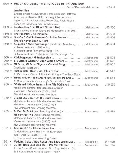 Malmkvist, Siw 01b1_Bildgröße ändern.jpg