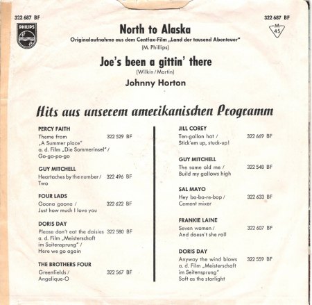 Philips_322687_Sleeve_Back.jpg