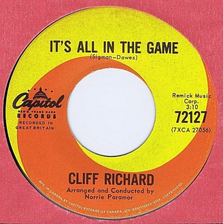 CLIFF RICHARD - It's all in the game.jpg