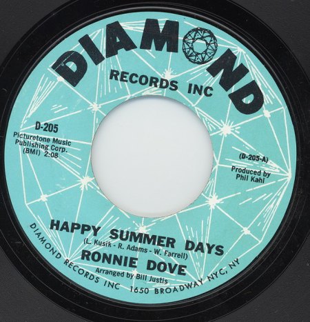 Ronnie Dove (7)_Bildgröße ändern.jpg