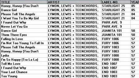 Lymon, Lewis &amp; the Teenchords.jpg