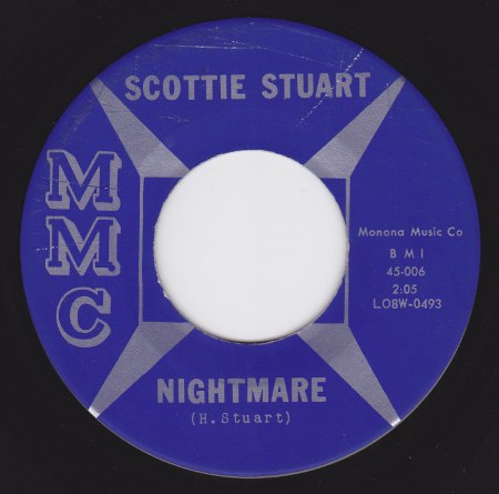 SCOTTIE STUART - MMC 45-006 A.jpg