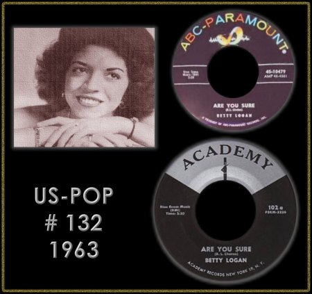 BETTY LOGAN - ARE YOU SURE_IC#001.jpg