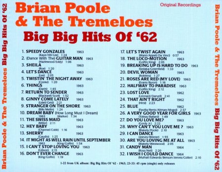 Poole, Brian &amp; the Tremeloes - Anthology Vol 1--.jpeg
