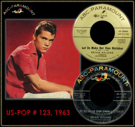 BRIAN HYLAND - LET US MAKE OUR OWN MISTAKES_IC#001.jpg