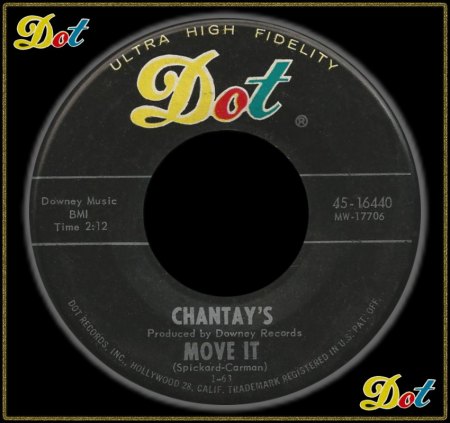 CHANTAY'S - MOVE IT_IC#003.jpg