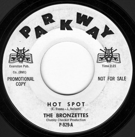 Bronzettes01Hot Spot P 929.jpg