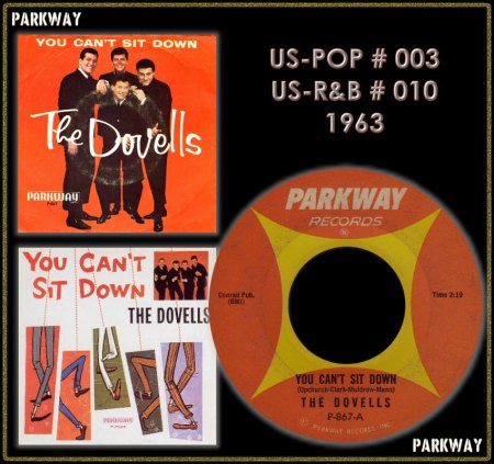 DOVELLS - YOU CAN'T SIT DOWN_IC#001.jpg