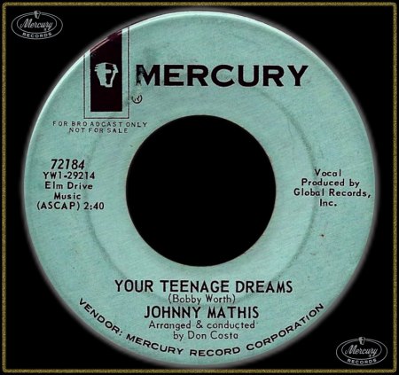 JOHNNY MATHIS - YOUR TEENAGE DREAMS_IC#003.jpg