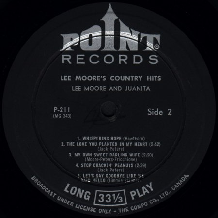 Moore, Lee - Lee Moore's Country Hits - Point LP_Bildgröße ändern.jpg
