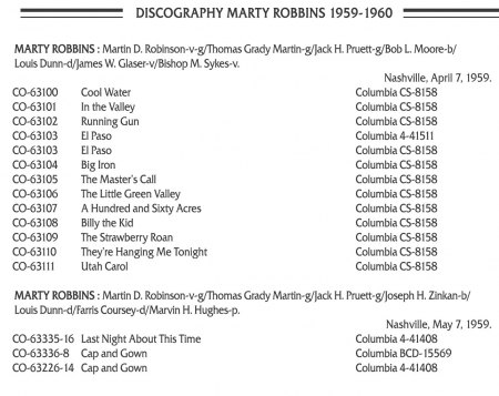 Robbins, Marty - 1959-60 (Warped 5935) (5)x.jpg