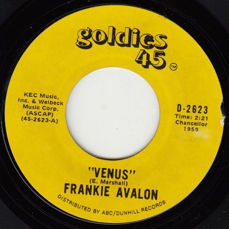 FRANKIE AVALON - Reissues