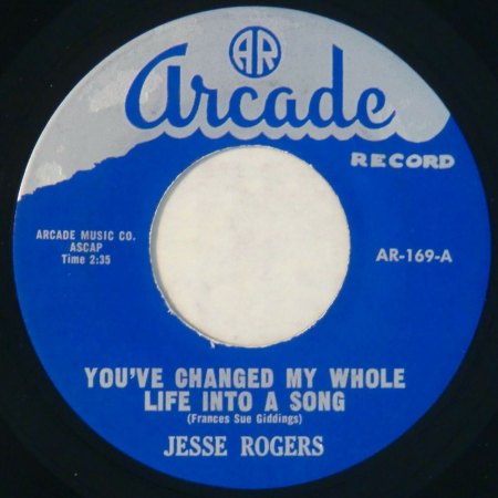 JESSE RO(d)GERS