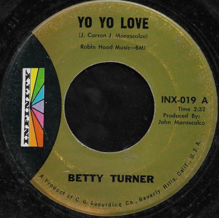 BETTY TURNER