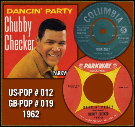 CHUBBY CHECKER - DANCIN' PARTY_IC#001.jpg