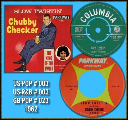 CHUBBY CHECKER - SLOW TWISTIN'_IC#001.jpg