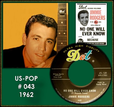 JIMMIE RODGERS - NO ONE WILL EVER KNOW_IC#001.jpg