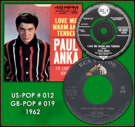 PAUL ANKA - LOVE ME WARM AND TENDER_IC#001.jpg
