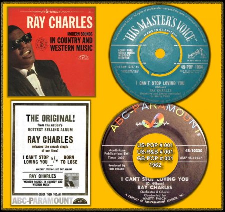 RAY CHARLES - I CAN'T STOP LOVING YOU_IC#001.jpg
