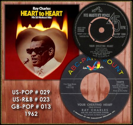 RAY CHARLES - YOUR CHEATING HEART_IC#001.jpg