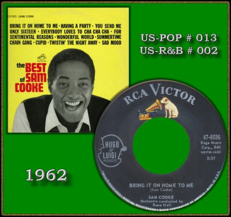 SAM COOKE - BRING IT ON HOME TO ME_IC#001.jpg