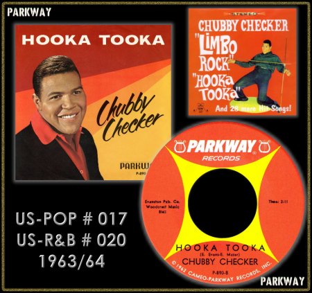 CHUBBY CHECKER - HOOKA TOOKA_IC#001.jpg
