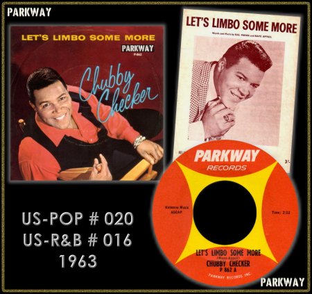 CHUBBY CHECKER - LET'S LIMBO SOME MORE_IC#001.jpg