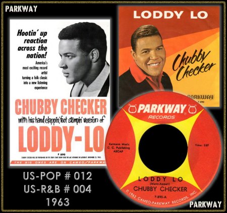 CHUBBY CHECKER - LODDY LO_IC#001.jpg